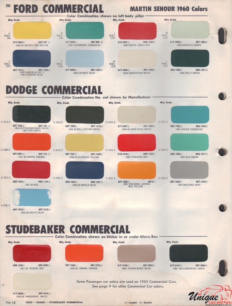 1960 Chrysler Fleet Paint Charts Martin-Senour